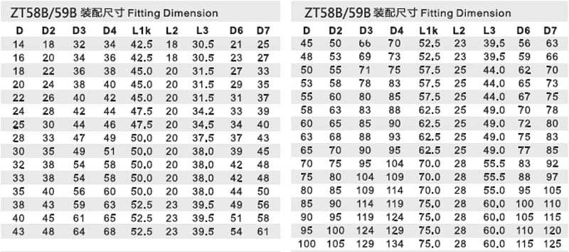 機(jī)械密封件